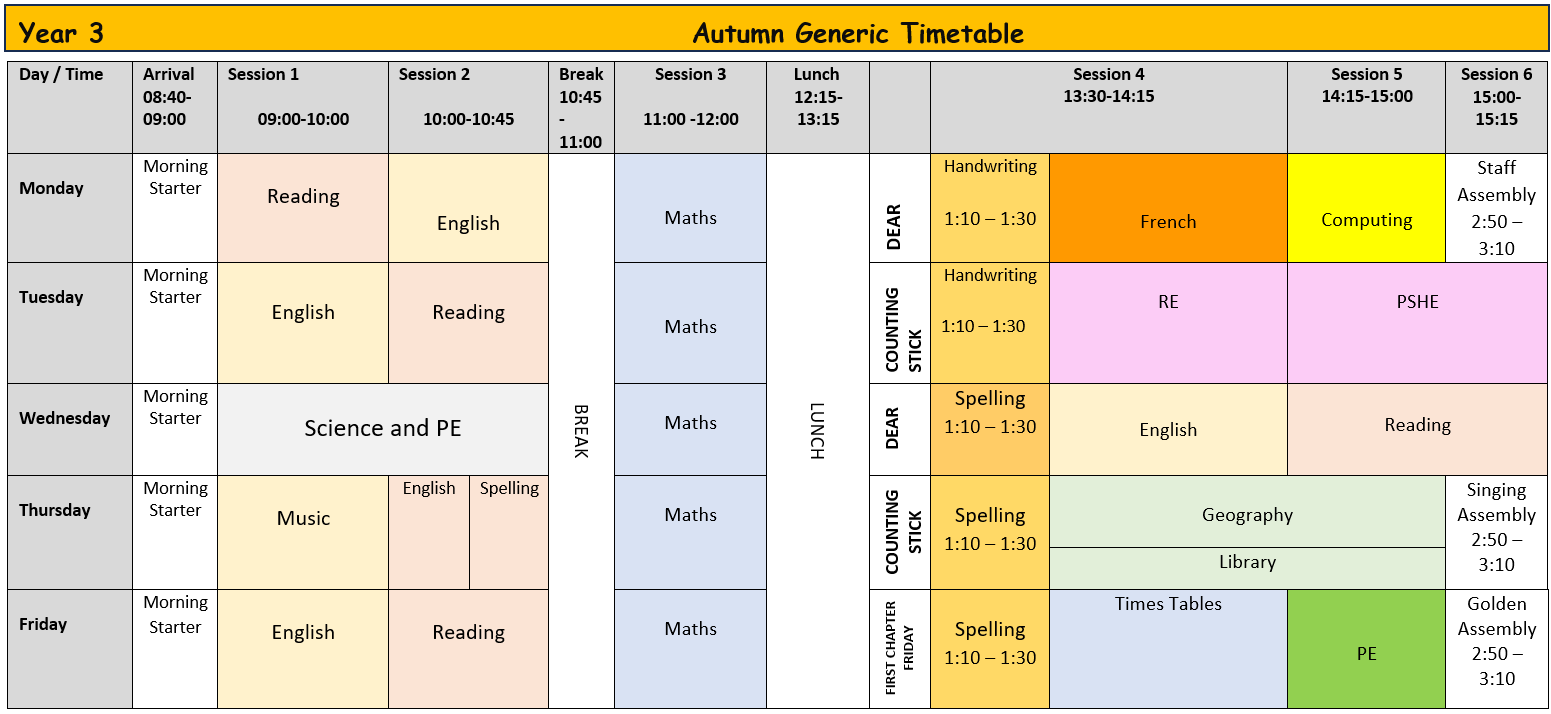 yr3Autumn24