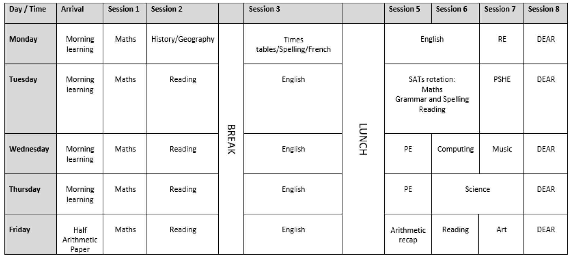 Avonwood Primary School > Curriculum > Year Groups > Year 6